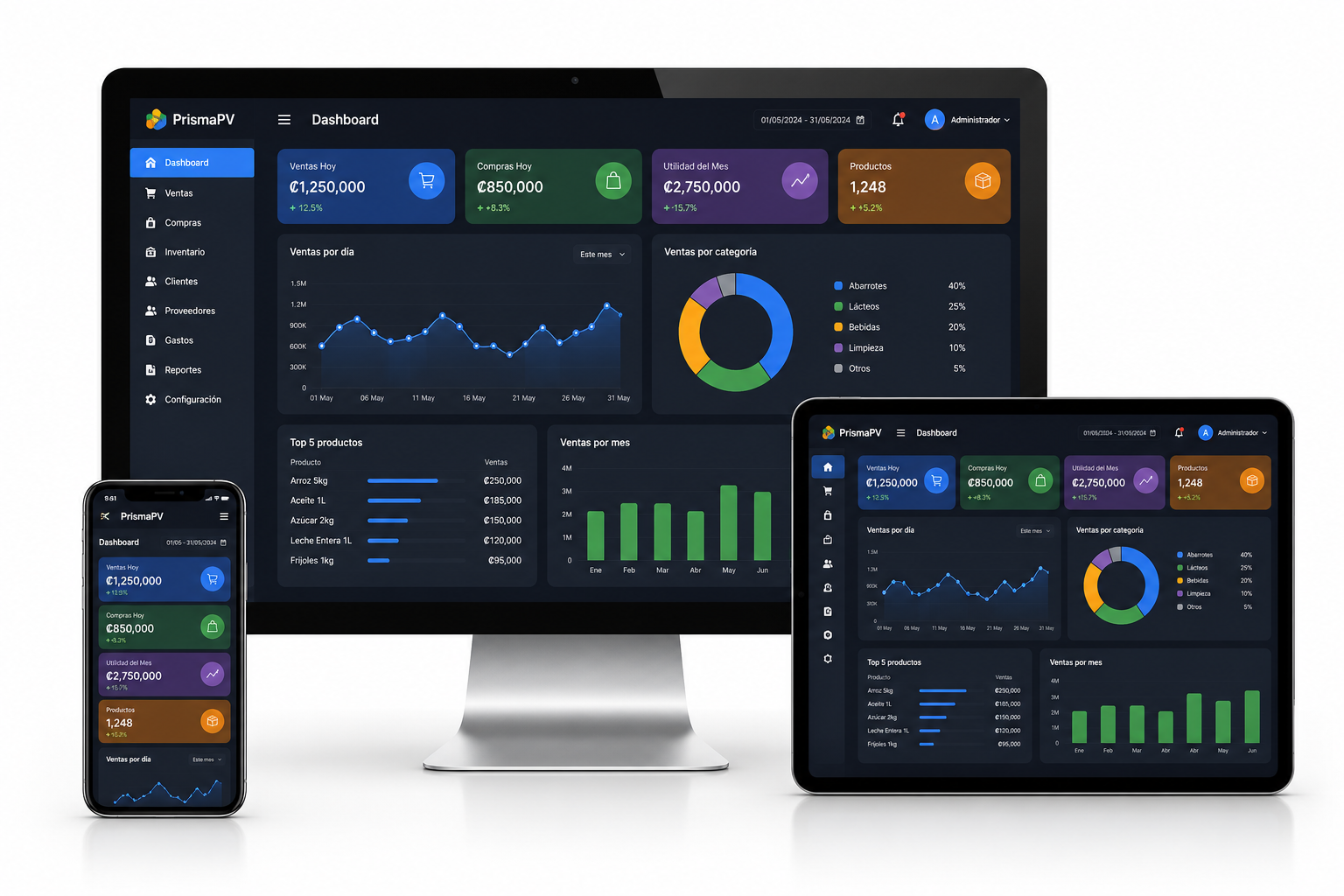 Dashboard PrismaPV